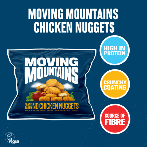 Moving Mountains No Chicken Nuggets