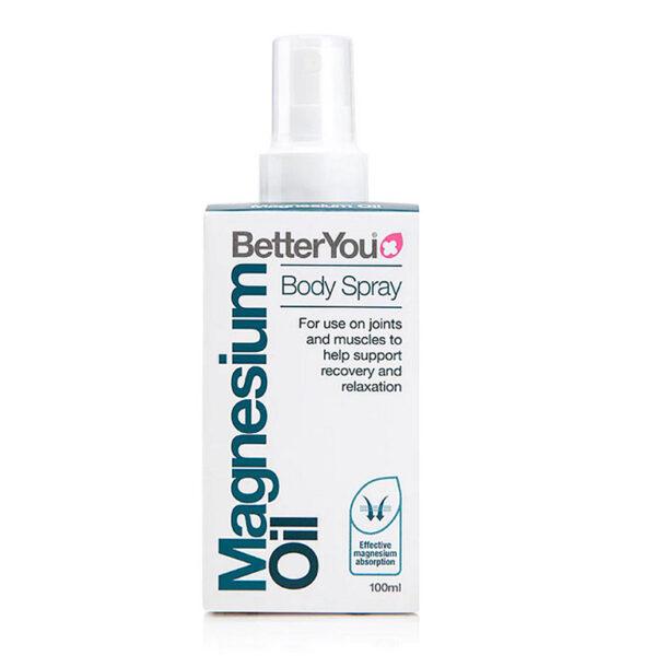Better You Magnesium Spray Origin