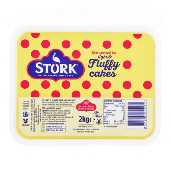 Stork Tub - Image 2