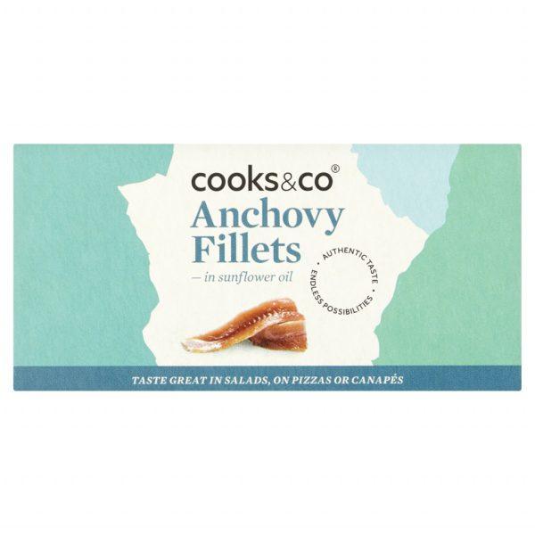 Anchovy Fillets in Oil